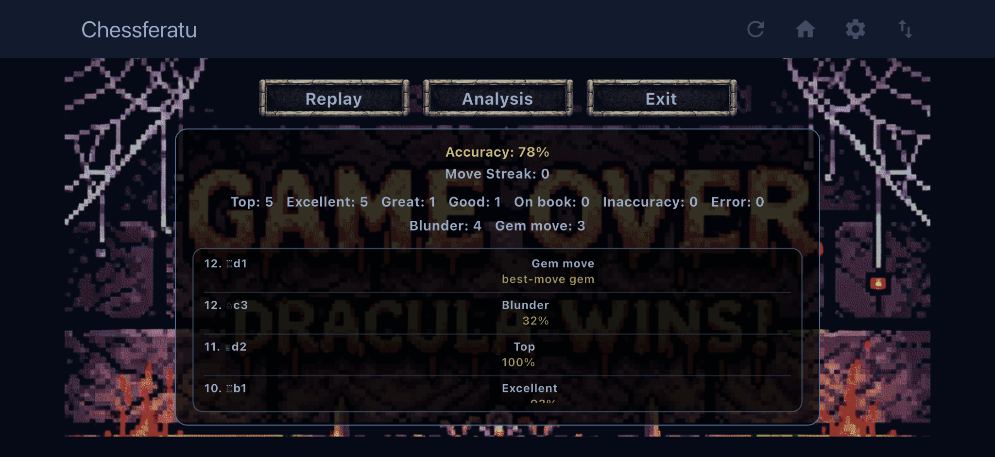 Chessferatu game over screen showing Dracula wins