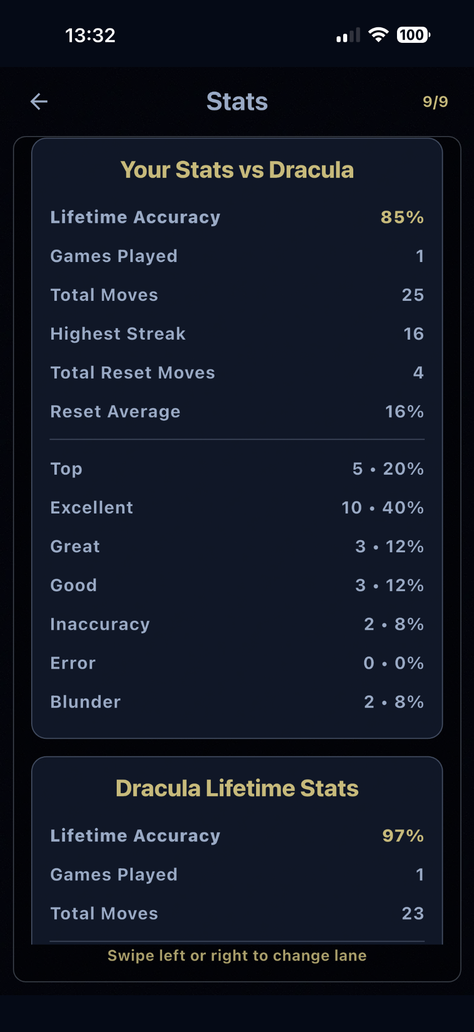 Chessferatu phone screenshot showing player stats versus Dracula